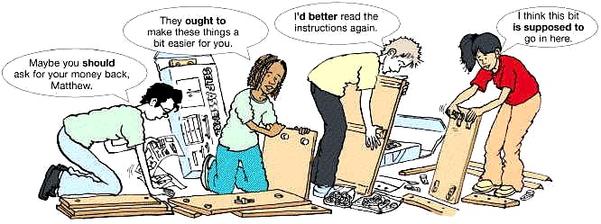 You ought to. Activities& interests примеры. Smart goals примеры. How to be a good manager. Peer assessment.