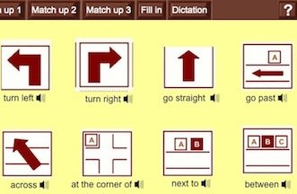 I turn to the left. Дорожные знаки на английском. Turn right turn left go straight. Ограничительные знаки. Знаки на английском.