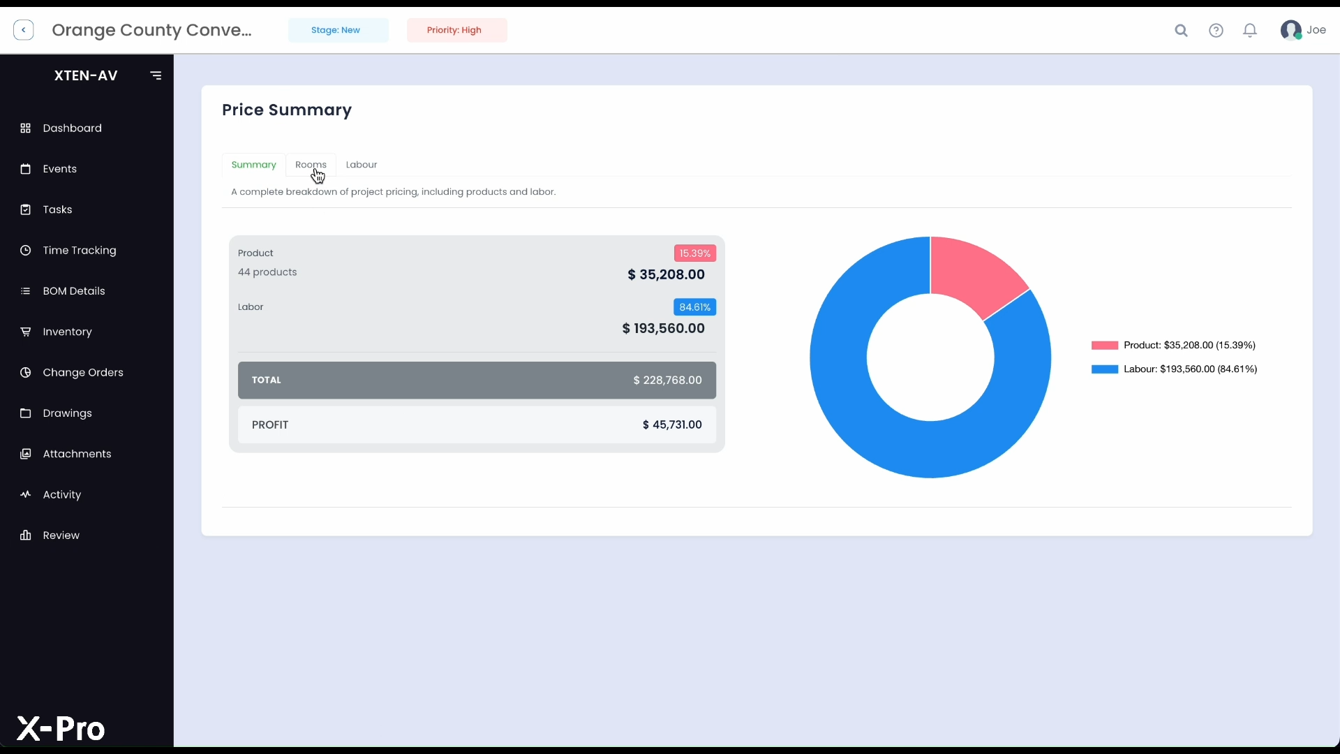 Why AV Integrators Are Replacing Spreadsheets with AV Project Budget Tracking Tools