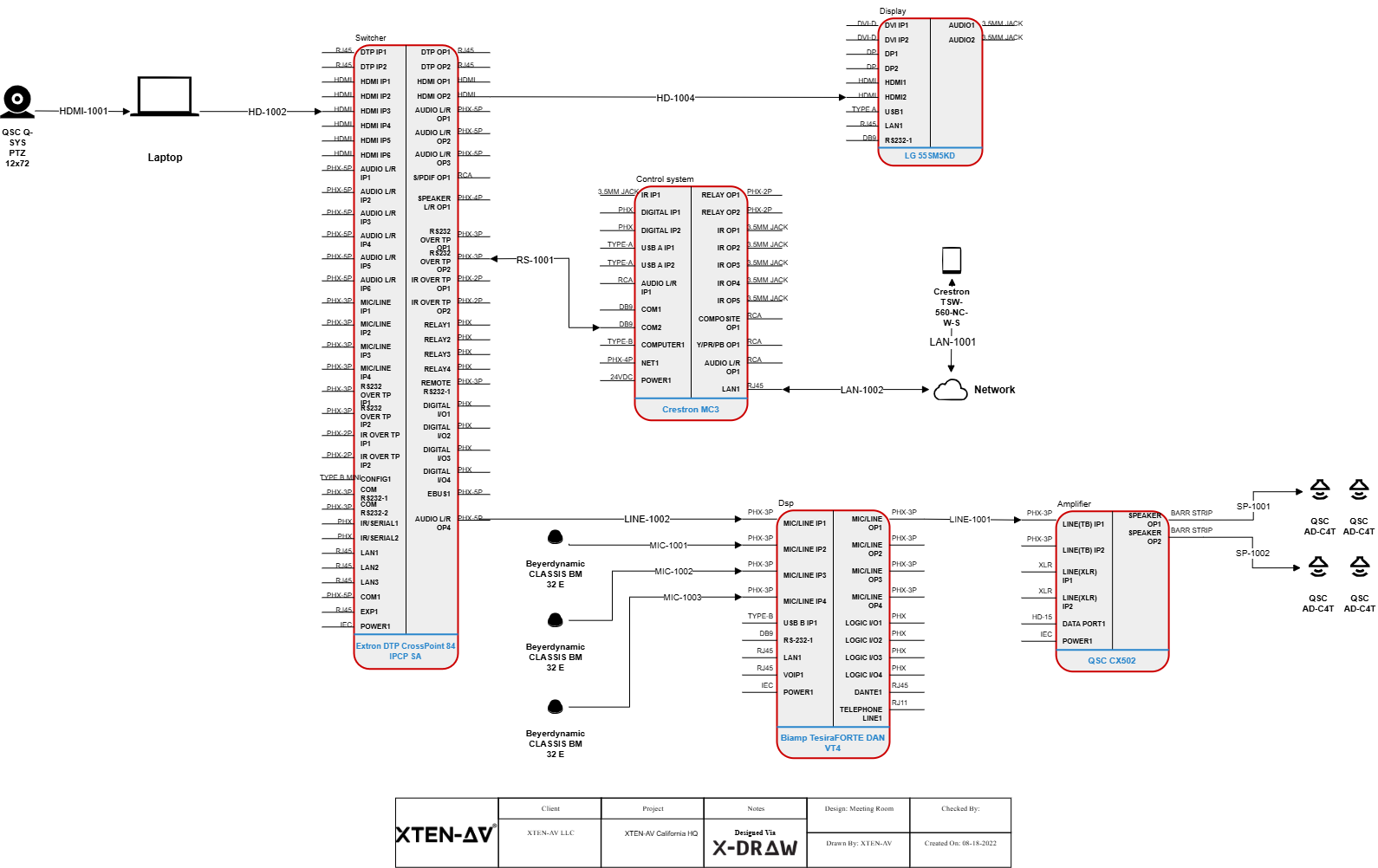 How Detailed Should an AV Schematic Drawing Be Before Installation?