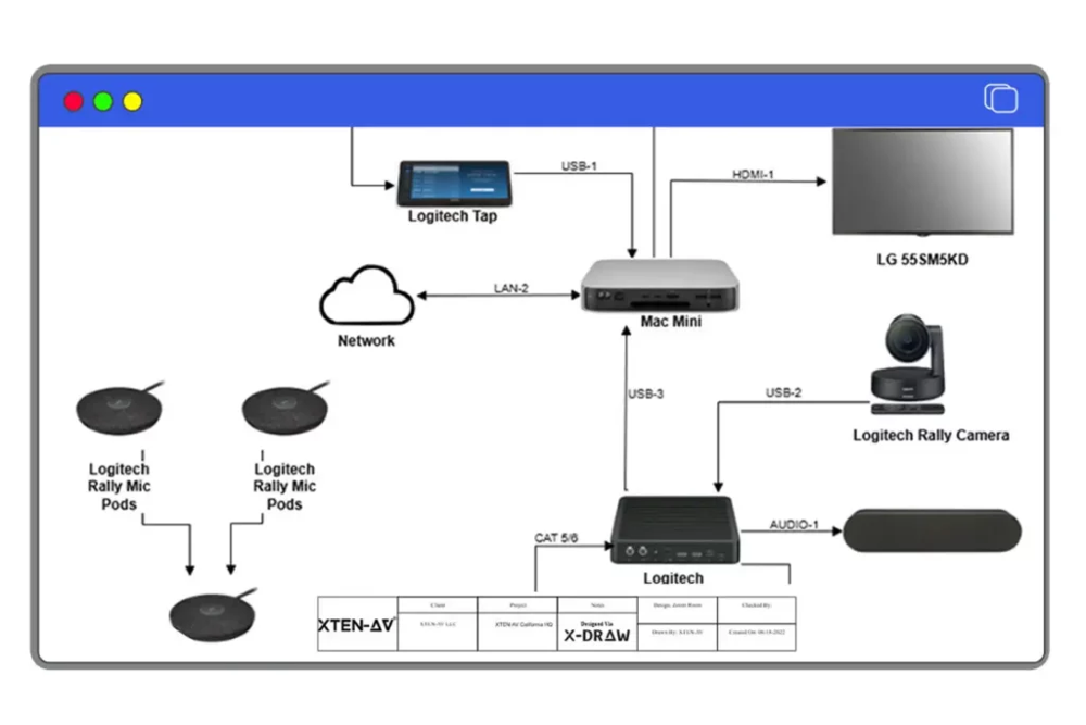 10 Best Signal Flow Diagram Software in 2025
