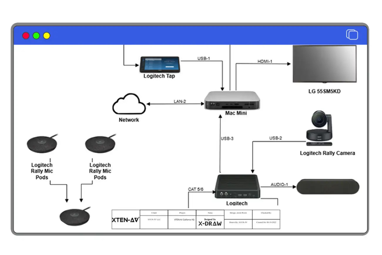 Generative AI in Audio Signal Flow Diagram Creation: Buyer's Checklist for Choosing the Right Diagram Maker