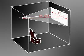 Does Wall Color Affect Throw Distance? Projector Placement Insights You Didn’t Know