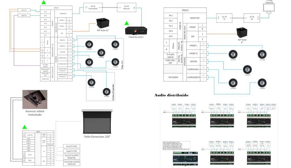 AutoCAD Floor Plan Alternatives for AV Designers