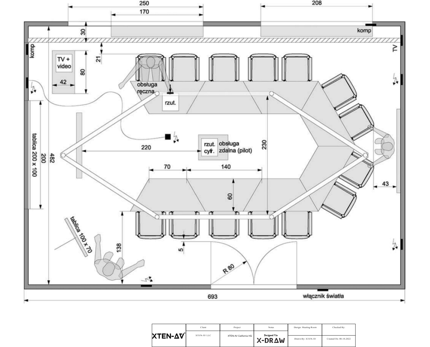 Why AutoCAD Costs More Than Other CAD Software