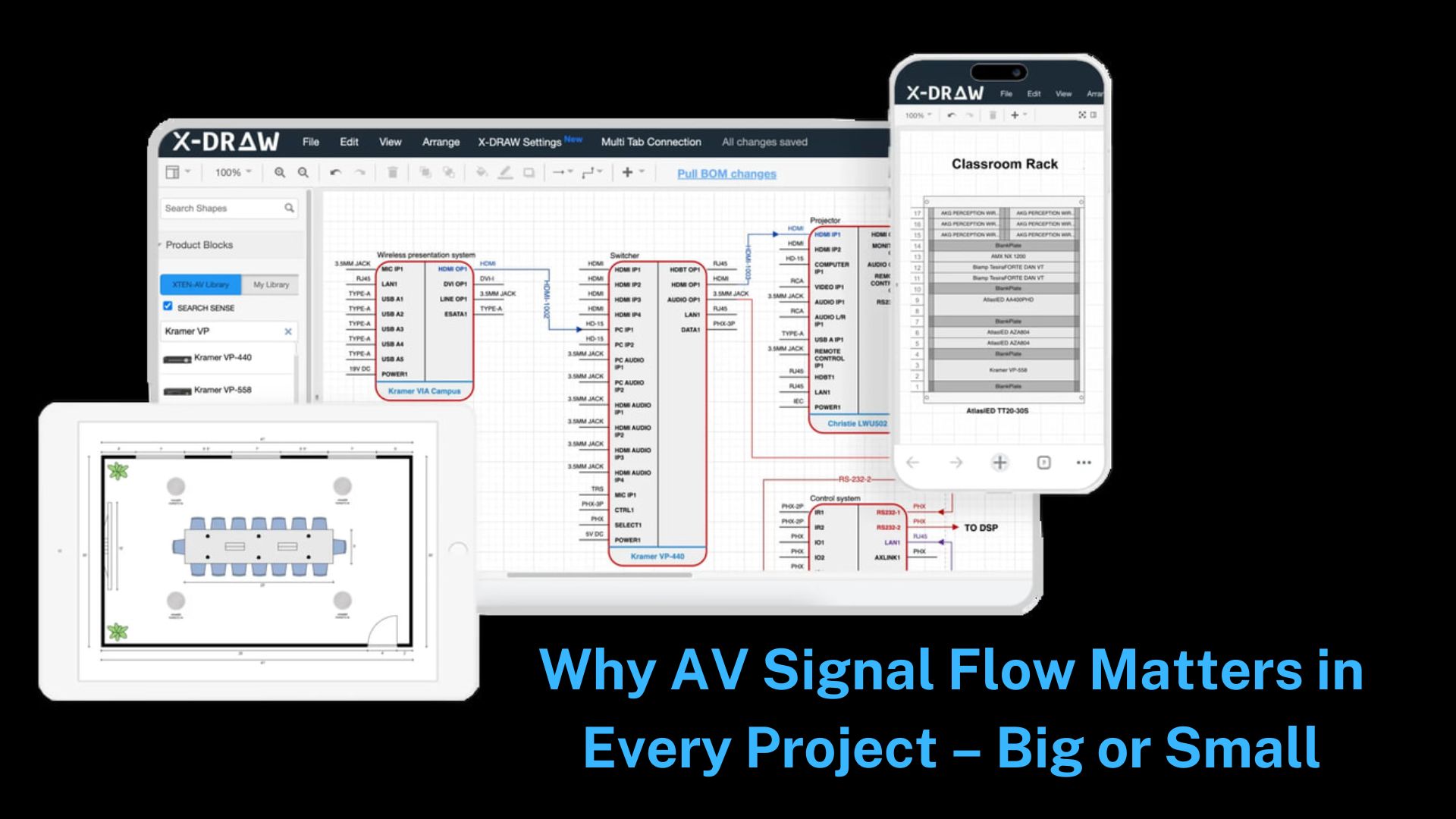 Why AV Signal Flow Matters in Every Project – Big or Small