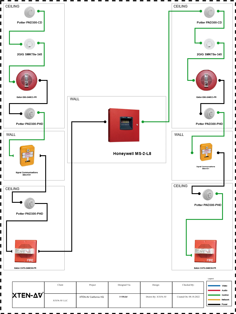 7 Reasons XTEN-AV Is the Most Advanced FireCAD Alternative