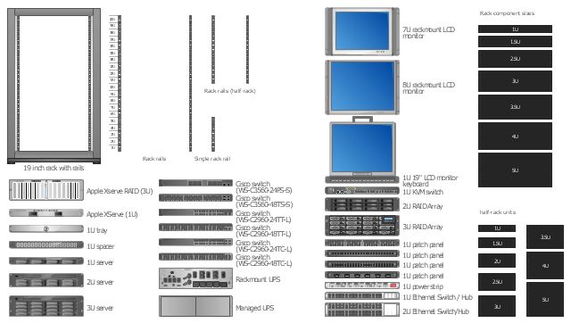 Server Rack Design Software: What Features to Look For