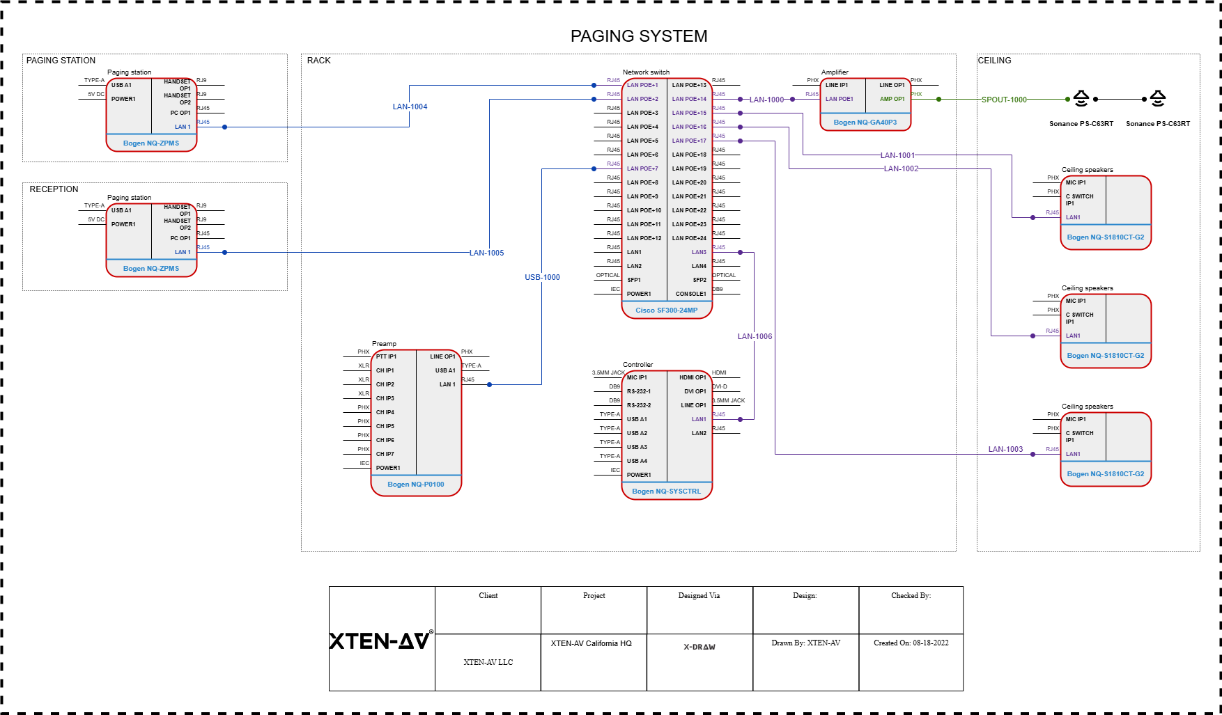 Draw.io vs XTEN-AV: which is best?