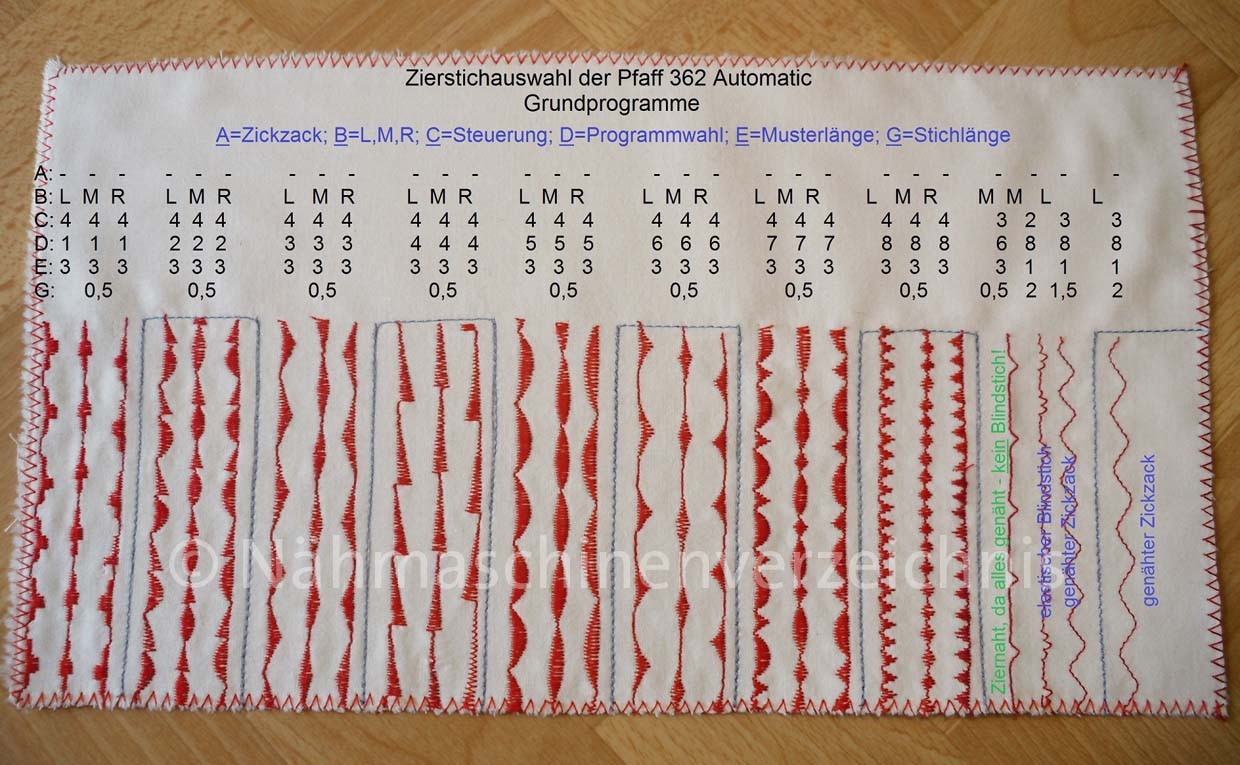 Bild