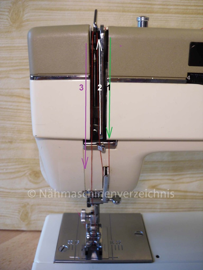 Quelle Privileg - Naehmaschinenverzeichnis