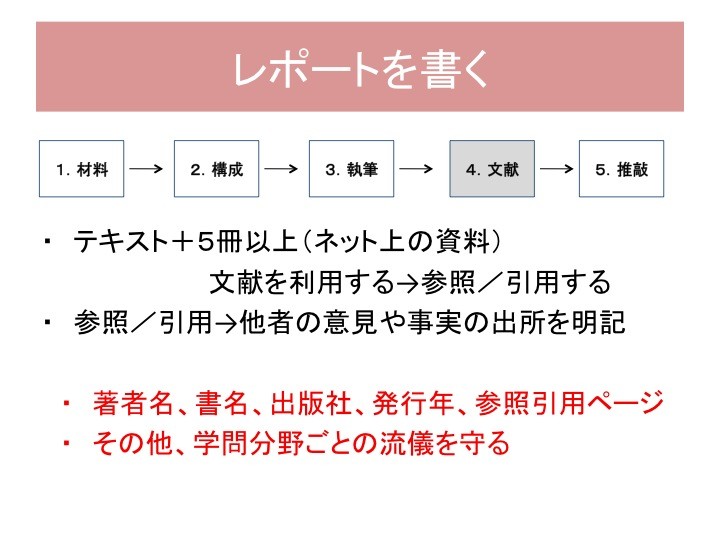 レポート - 慶応大学通信教育