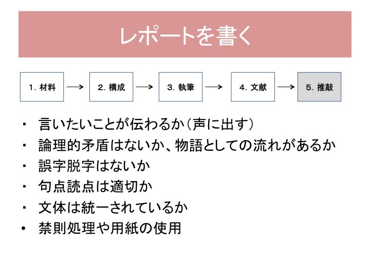 レポート 慶応大学通信教育