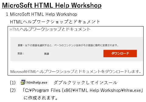 MicroSoft HTML Help Workshop