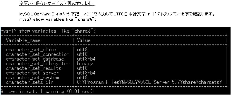 MySQL For PowerBuilder
