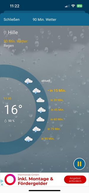 schlechte Wettervorhersagen - aber wir sind trocken geblieben!