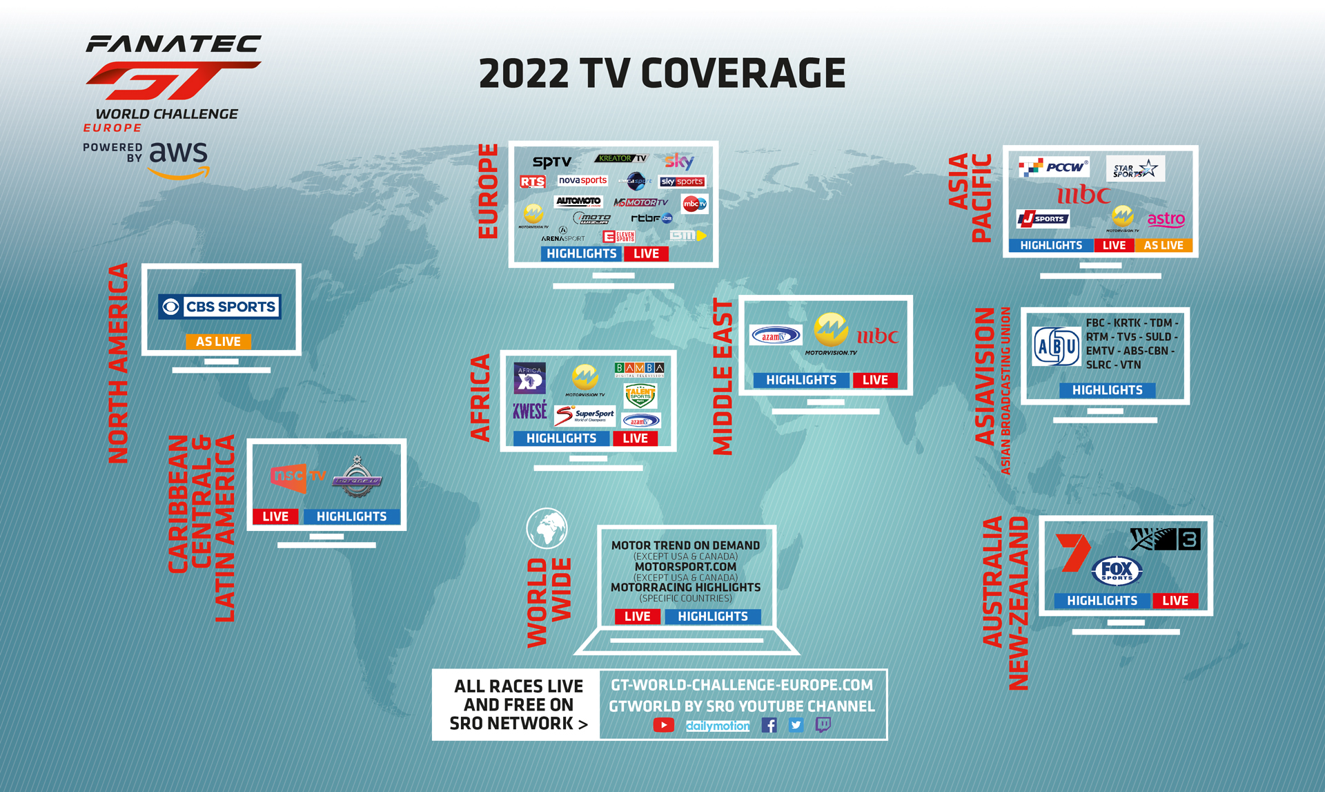 Erweiterte Partnerschaft mit Sky bringt Live-Übertragungen der GT World Challenge Europe nach Großbritannien, Italien, Deutschland und in die ganze Welt