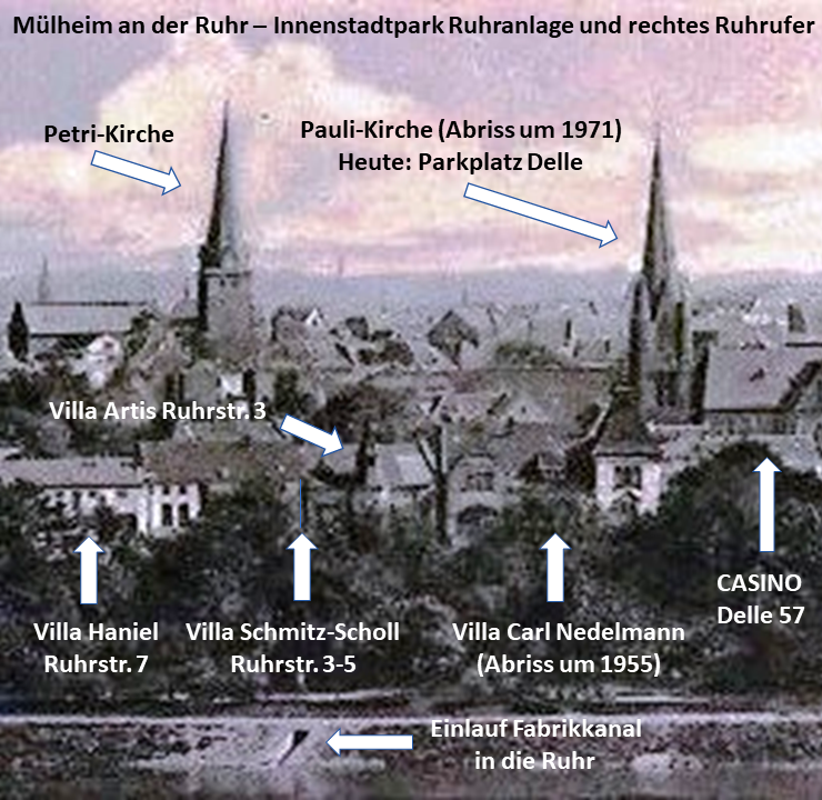 Stadtmitte Mülheim rechtes Ruhrufer, vorn der Leinpfad (Treidelpfad für die Pferde, die die Kohlekähne flußaufwärts zogen)