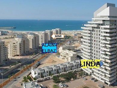 Localisation à la Marina