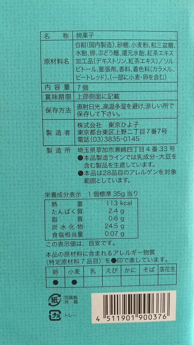 堺東　エステ