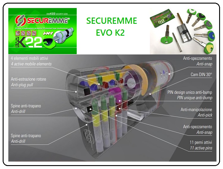 KIT SERRATURA PORTA BLINDATA A CILINDRO EUROPEO PER MOTTURA 4 PERNI