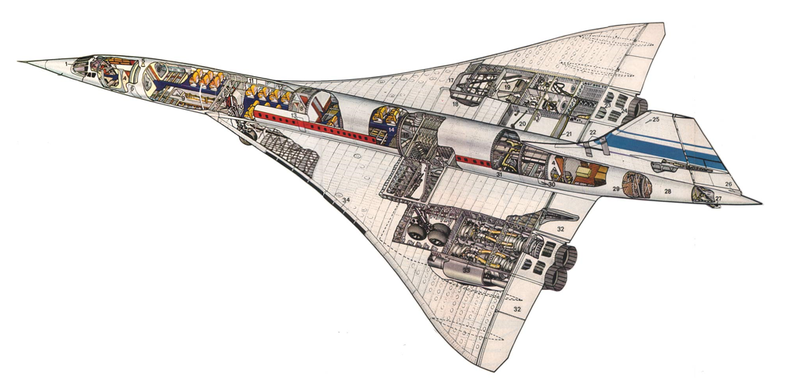 Représentation du Concorde