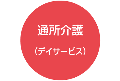 通所介護