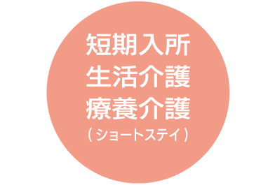 短期入所生活介護