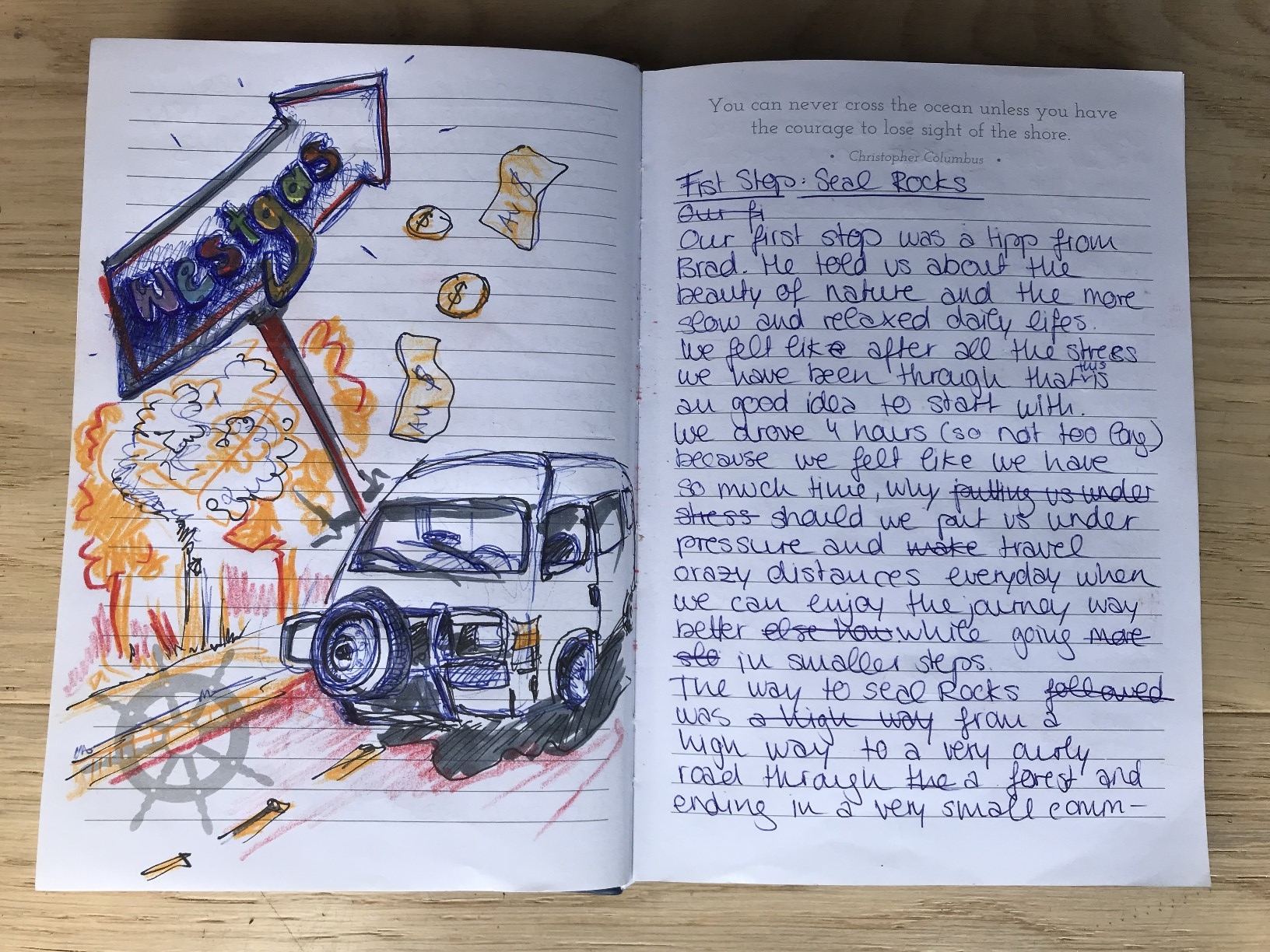 My Travel Diary Aussietravels Webseite