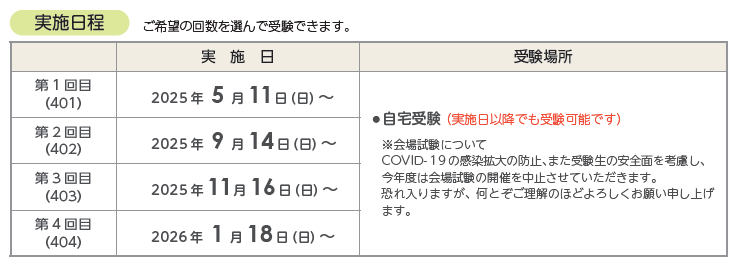 模擬試験 - 管理栄養士国家試験対策 ／ 日本医歯薬研修協会