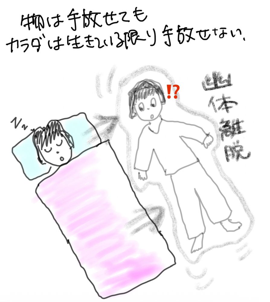 マイボディと一生のお付き合い