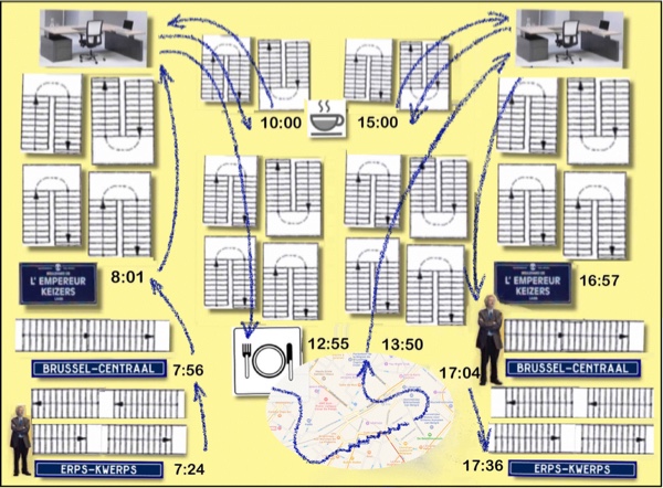 Hoe zal ik die trappen compenseren? Brussel-Centraal - Erps-Kwerps