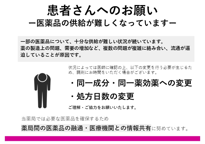 LINEで処方箋が送れるサービスを開始しました - aun-pharmacy