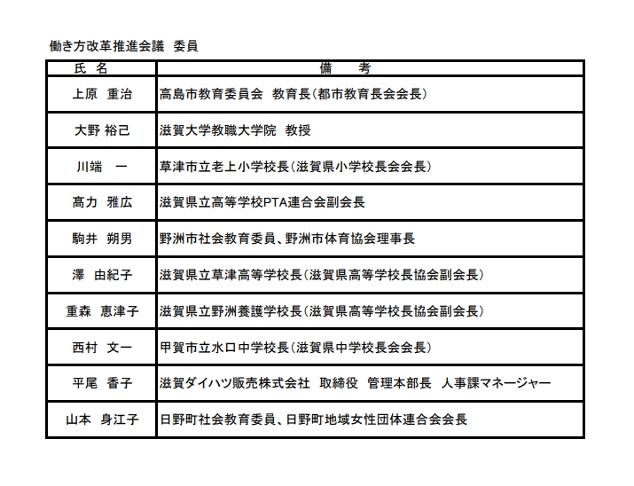 会 滋賀 委員 県 教育 滋賀 県