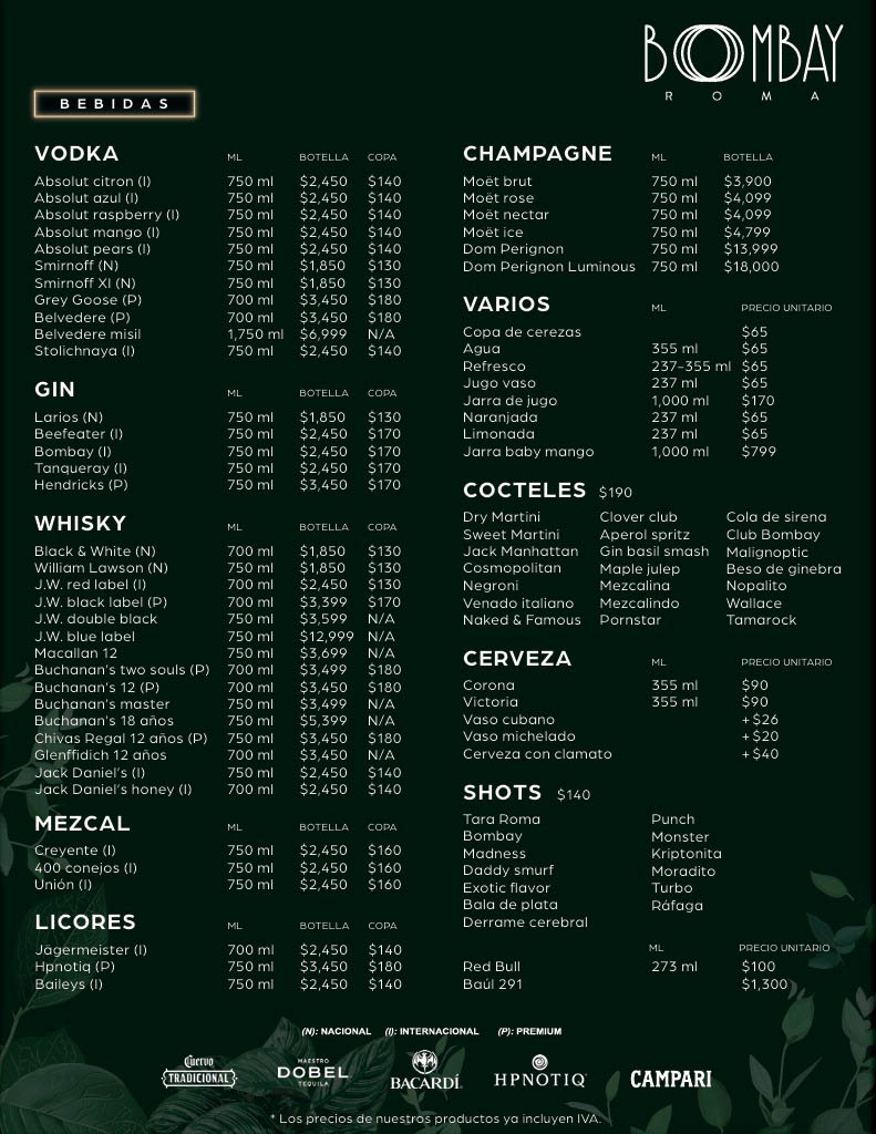 bombay club, antros en la roma, antros en cdmx