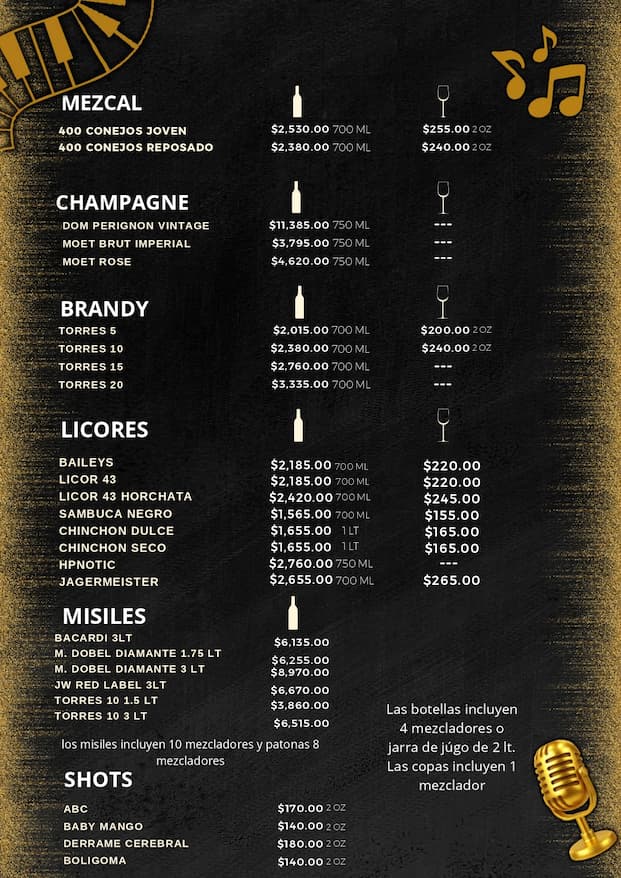 cumpleaños, lugares para celebrar tu cumpleaños, cumpleaños en cdmx, promociones de cumpleaños, promociones de cumpleaños en cdmx, cumpleaños cdmx, birthday in mexico city, place for celebrate birthday in mexico city, los mejores lugares para celebrar tu 