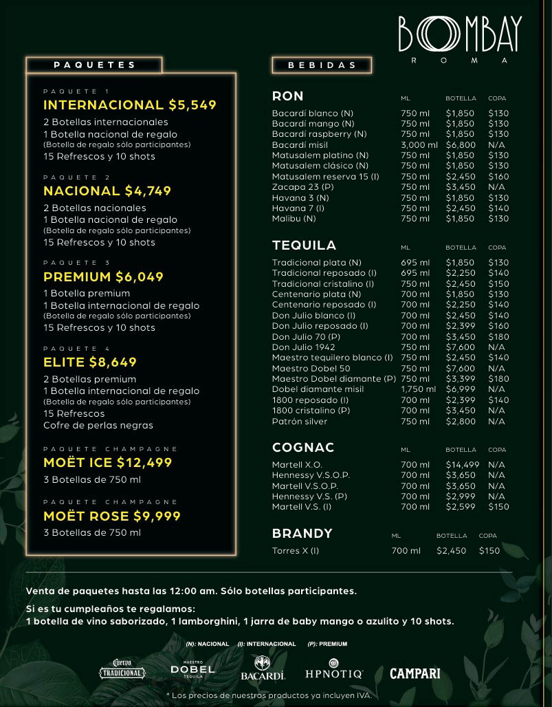 bombay club, antros en la roma, antros en cdmx
