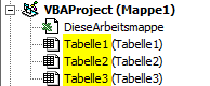 Zeigt die Standard-Code-Namen einer Excel-Mappe 