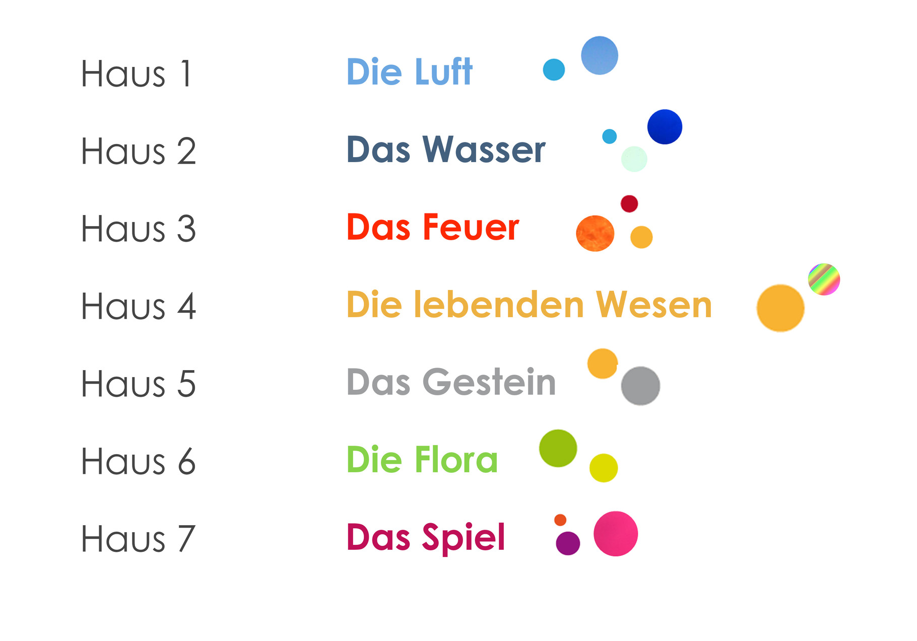 Themen- und Farbkonzept