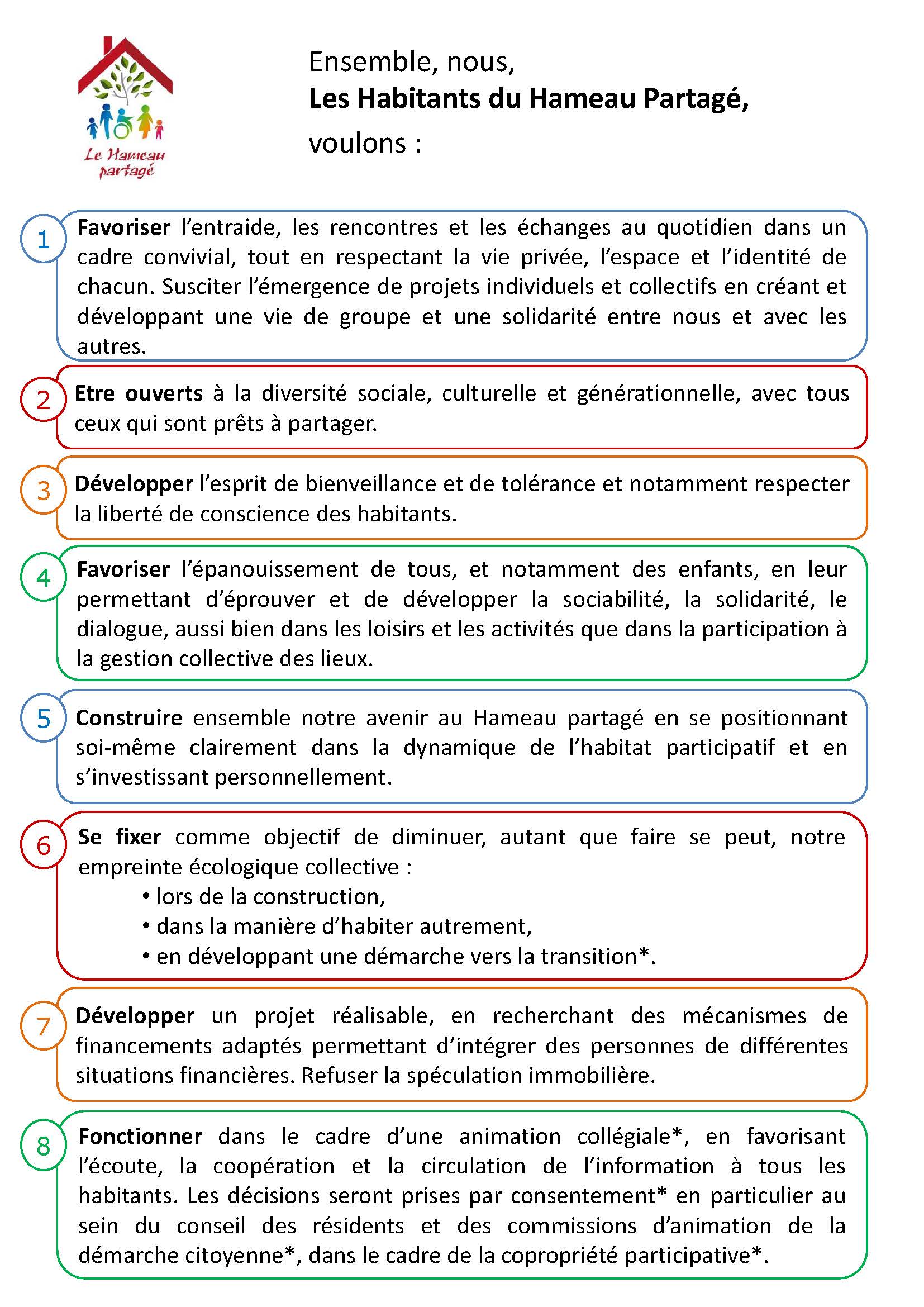 Notre charte Hameau partagé Saint jean de braye habitat participatif