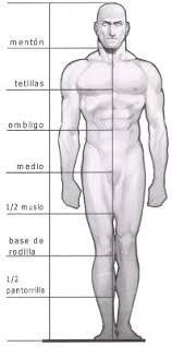 FIGURA HUMANA