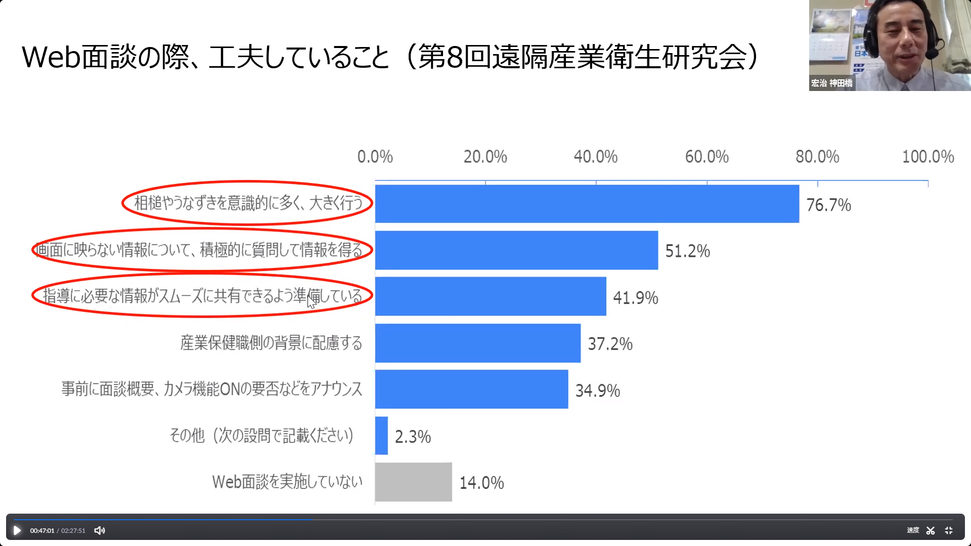 2020年度第３回研修会　終了しました