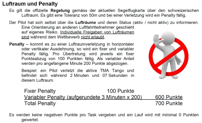 Auswertung Club Cup 2025