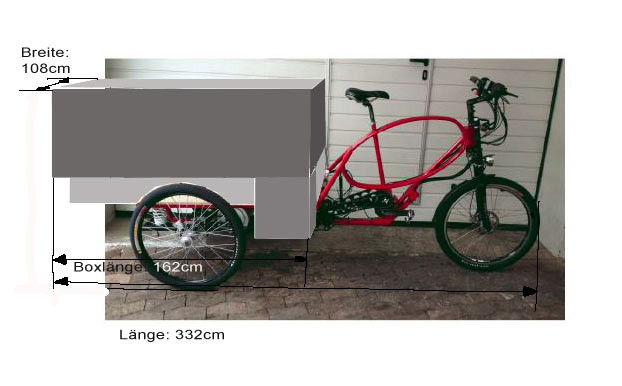 Plan der Transportbox.  The planned transportbox. (Foto: C. L., Plan: D.Brandenberger)