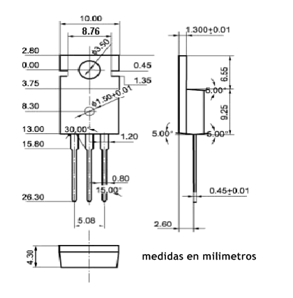 MEDIDAS EN milimetros