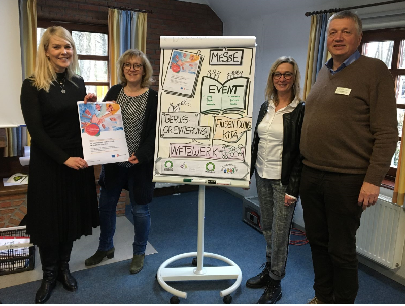 vlnr Susanne Belau (Praxismentorin KiTa-Kunterbunt), Karin Heidemann (Leitung Praxisamt EFS), Sandra Kundt (Leiterin KiTa-Kunterbunt), Thomas Südbeck (Leiter HÖB)