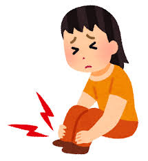 足首の痛み