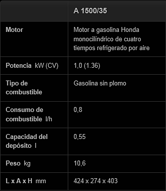 Datos Vibrador a gasolina wacker Neuson a1500
