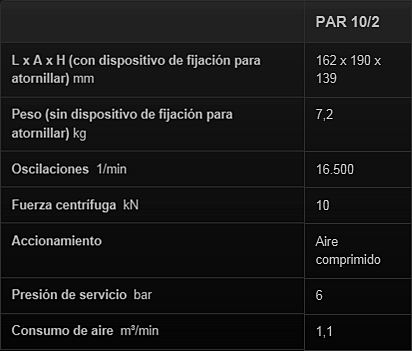 Vibrador para concreto wacker neuson AR75