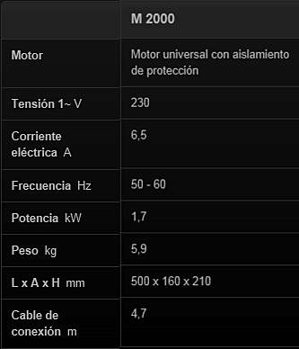 Vibrador Para Concreto Eléctrico Wacker Neuson M2000 2